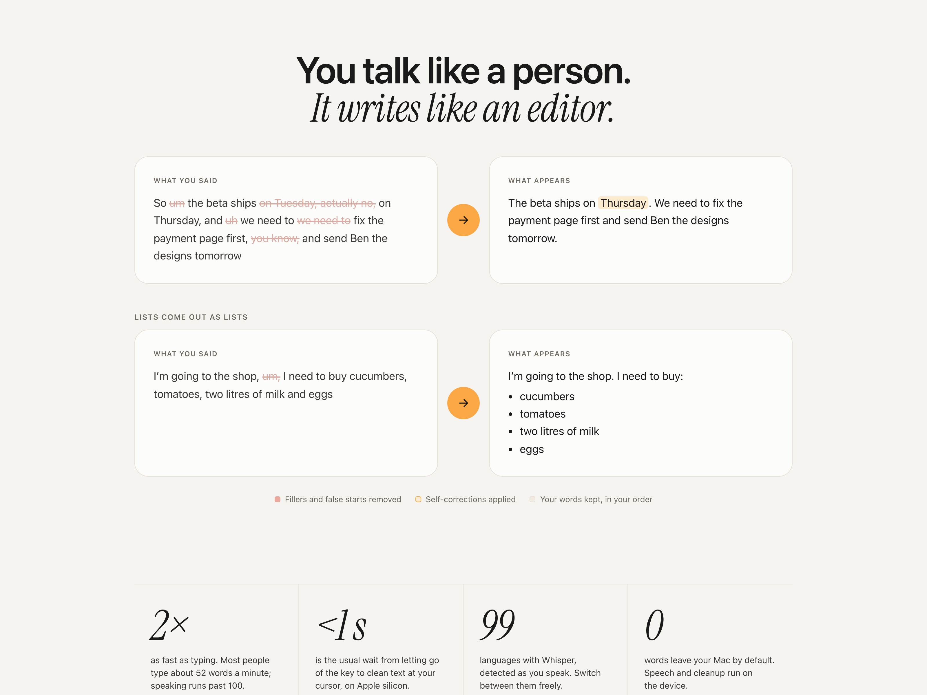 Cleanup — you talk like a person, it writes like an editor